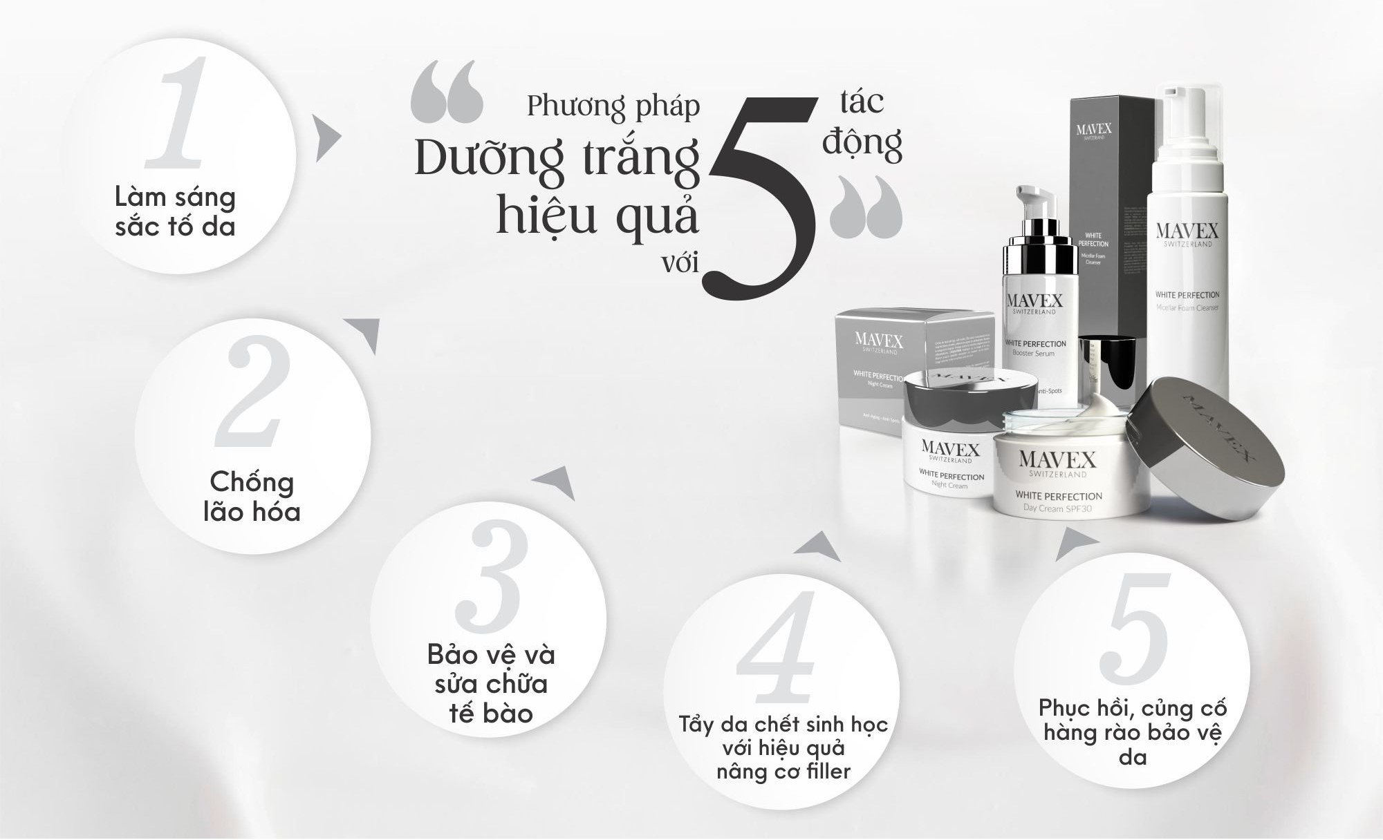 Mavex White Perfection dưỡng trắng sáng, giảm sắc tố đậm trên da và chống lão hóa
